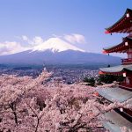 Tokyo-Backgrounds